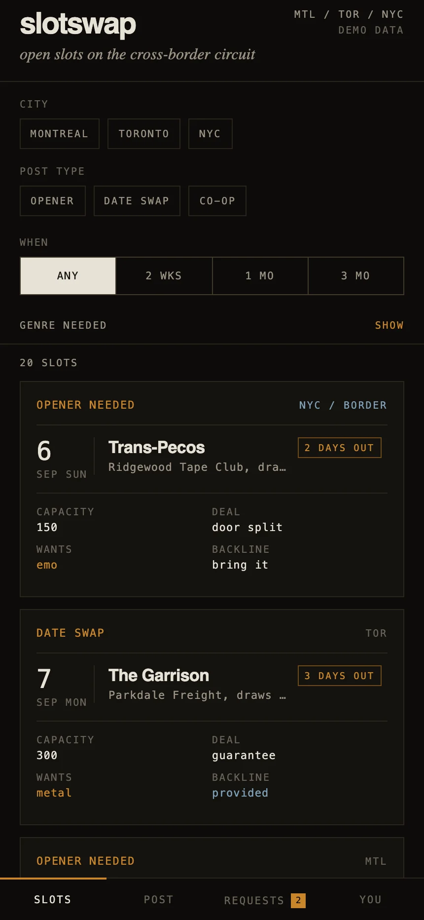 openslot: the feed of open slots