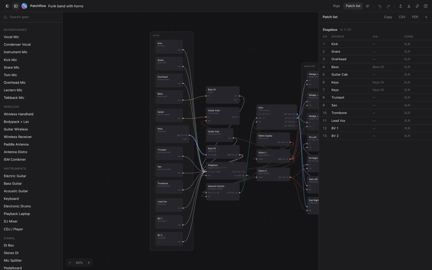 the patch list, derived from the drawing